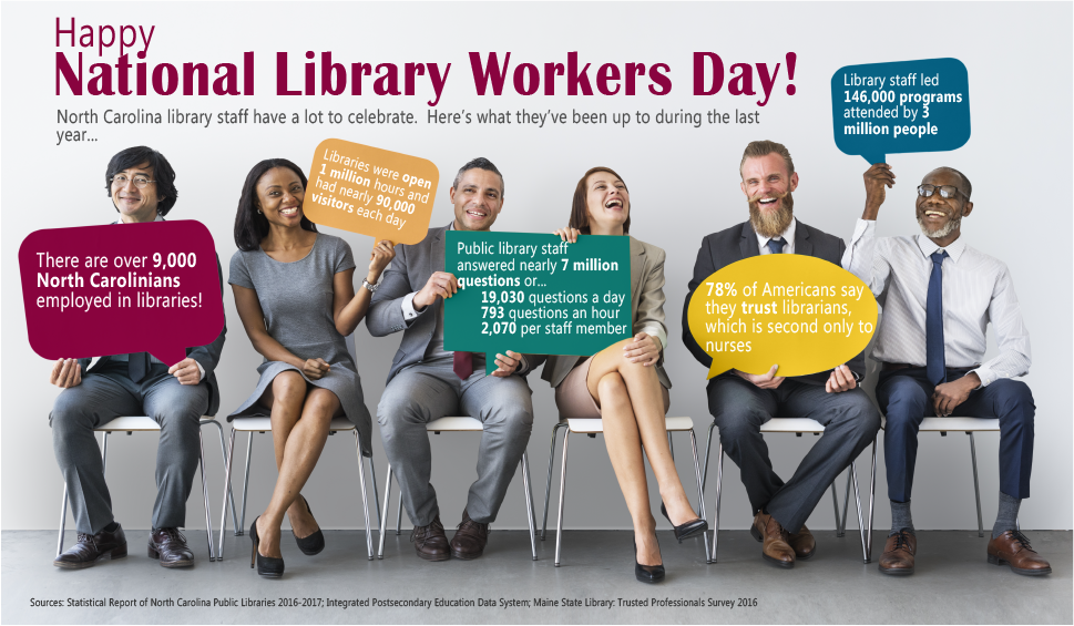 Happy National Library Workers Day! ← Library Development